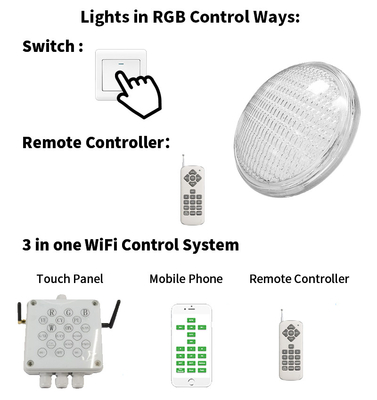 RoHs RGBのプール ライト リモート・コントロール電気器具スイッチ無線Multiscene